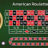 aa88 american roulette