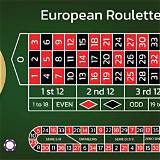 hanzbet european roulette