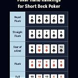 prima bet short deck poker