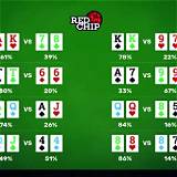 vn8b poker texas holdem